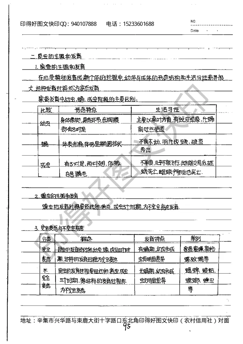 中考状元笔记生物_初中资料