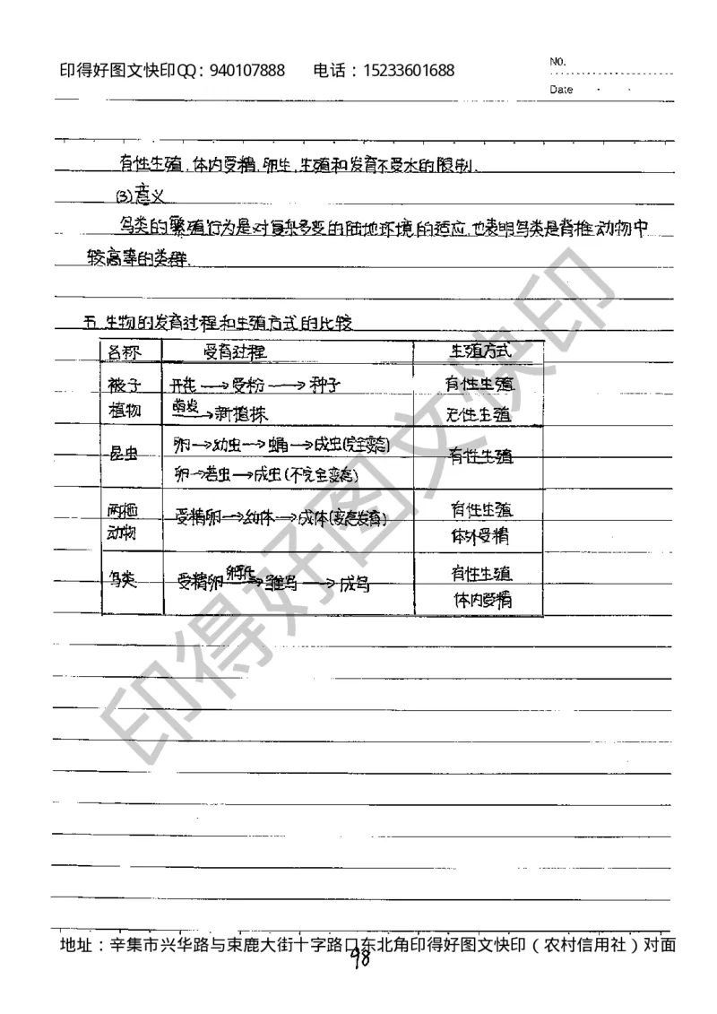 中考状元笔记生物_初中资料