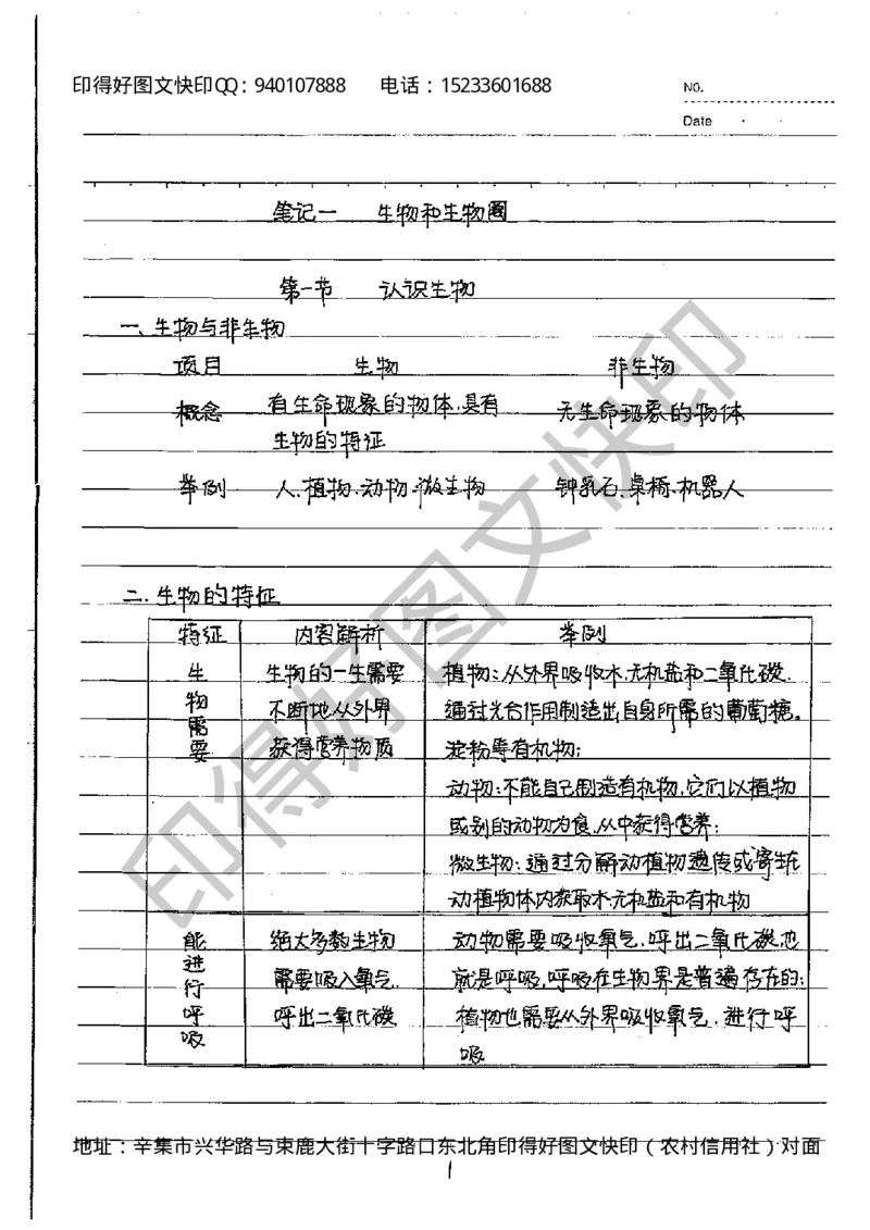 中考状元笔记生物_初中资料