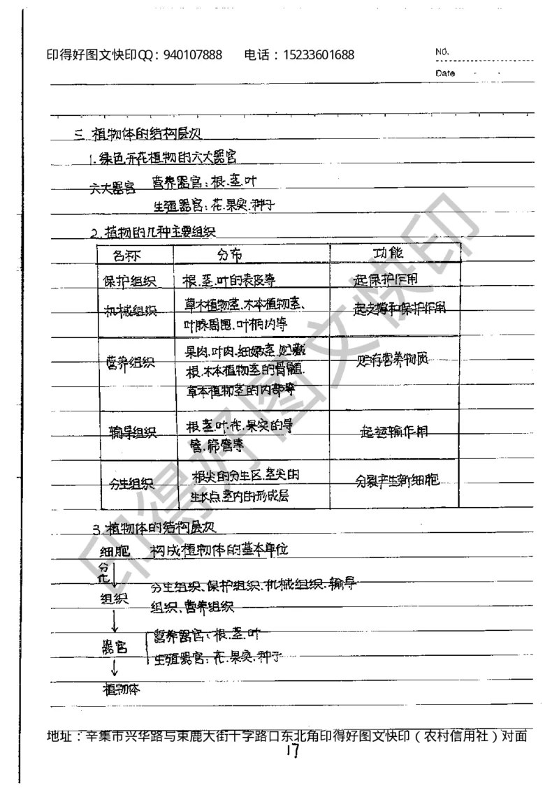 中考状元笔记生物_初中资料