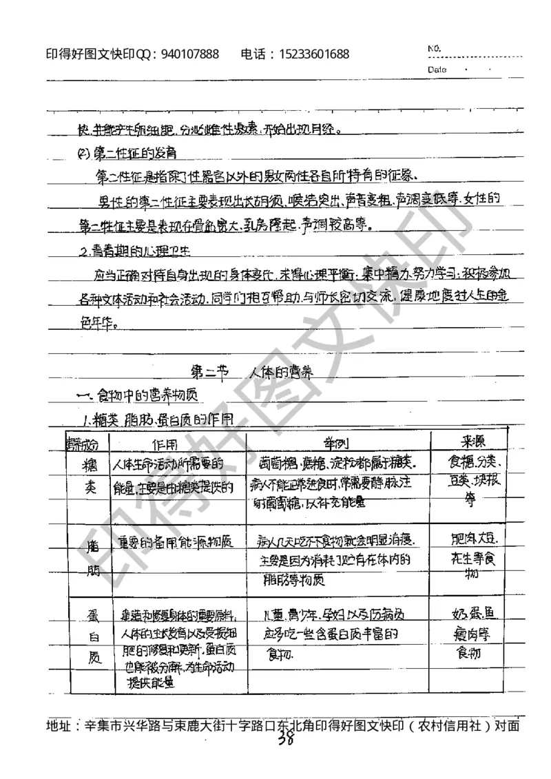 中考状元笔记生物_初中资料