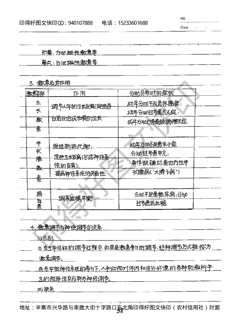 中考状元笔记生物_初中资料