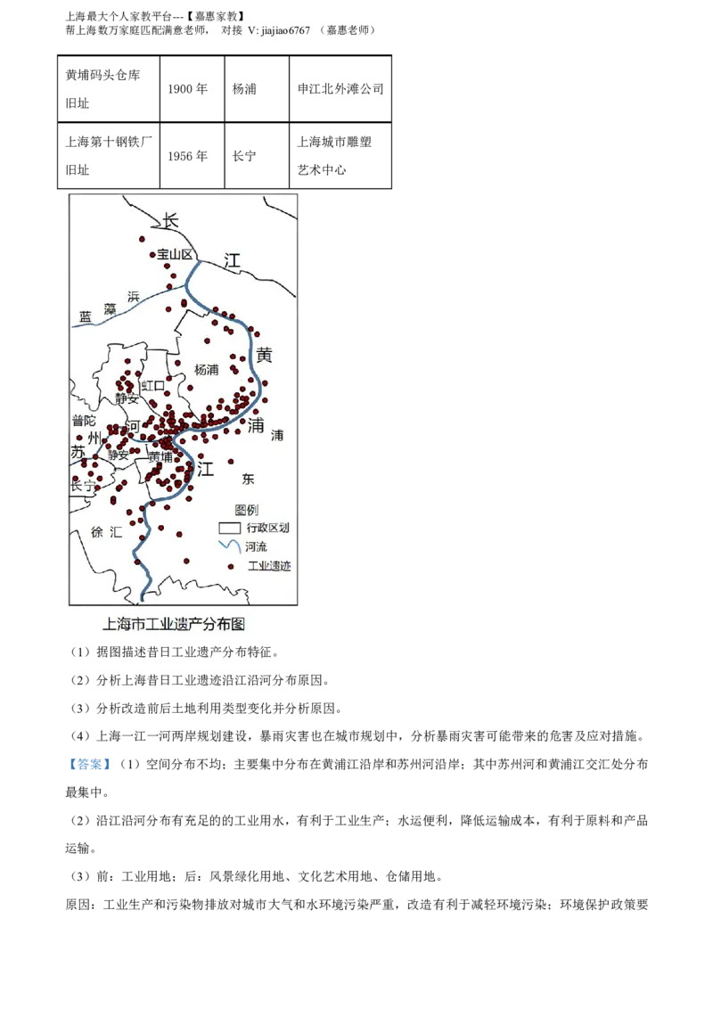 精品解析：2022年上海市普通高中学业水平等级性考试地理试题（解析版）_0122026上海中考一模二模真题试卷_2026年上海一模_上海1500初中高中试卷_高中_高考真题_8.上海高考地理2023-2014