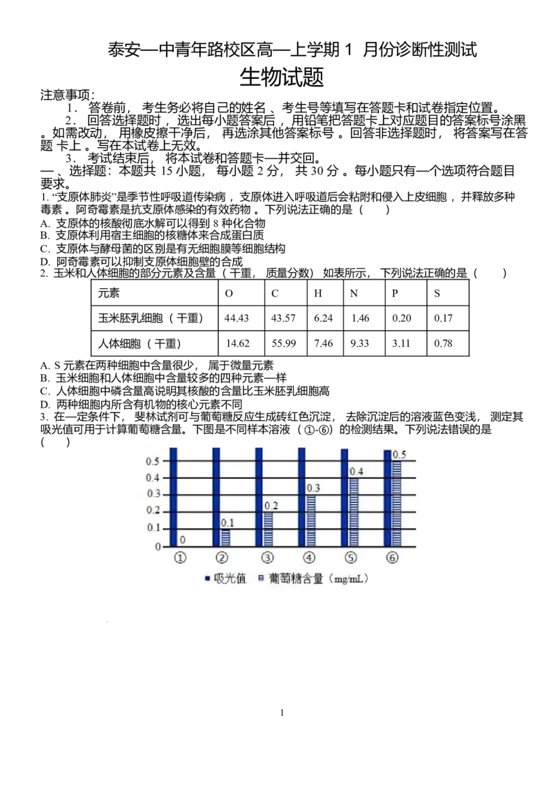 山东省泰安一中青年路校区2025-2026学年高一1月诊断性测试生物试题_2026年01月高一试卷_260118山东省泰安市第一中学（青年路校区）2025-2026学年高一上学期1月诊断性测试
