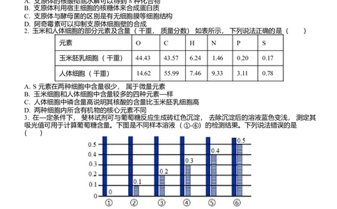 山东省泰安一中青年路校区2025-2026学年高一1月诊断性测试生物试题_2026年01月高一试卷_260118山东省泰安市第一中学（青年路校区）2025-2026学年高一上学期1月诊断性测试