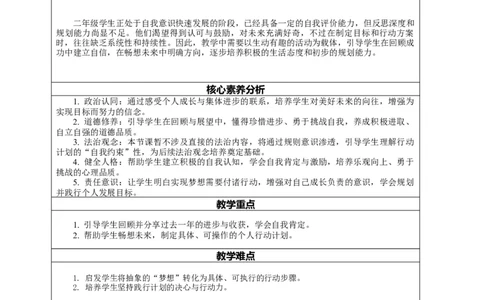 16.2《实现梦想从现在做起&mdash;&mdash;我的&ldquo;圆梦&rdquo;行动》教案设计(1)(1)_26新二年级道法下册（统编版）_版本一_部编版道德与法治2下_2026春新版_第一套_16.2《实现梦想从现在做起》