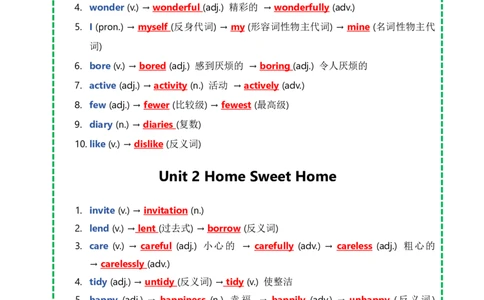 人教八上词形变换Unit1-8（带答案）_最新人教版英语八年级上册_新版_初中英语8上新更新第三套可选择_13.写作+词汇+短语_20词形变换完形填空语法填空阅读理解课文挖空（word+pdf）