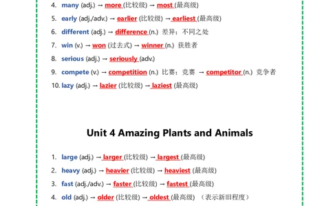 人教八上词形变换Unit1-8（带答案）_最新人教版英语八年级上册_新版_初中英语8上新更新第三套可选择_13.写作+词汇+短语_20词形变换完形填空语法填空阅读理解课文挖空（word+pdf）