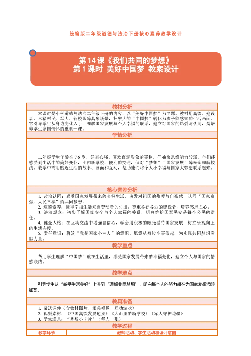 14.1《我们共同的梦想&mdash;&mdash;美好中国梦》教案设计(1)_26新二年级道法下册（统编版）_版本一_部编版道德与法治2下_2026春新版_第三套-wu_01课件+教案+习题第1套