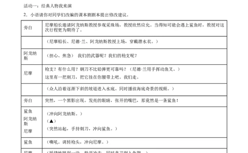 专题05综合性学习（含名著版块）（16区新题速递）（原卷版）_0122026上海中考一模二模真题试卷_2025-2012年_1.上海中考语文一模二模（14-24）_二模