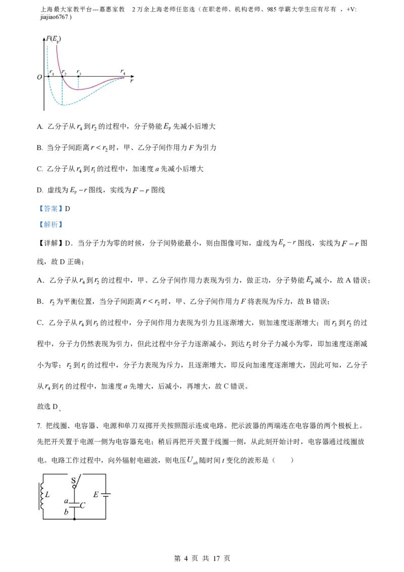 精品解析：上海市复旦大学附属中学2022-2023学年高二下学期期末等级性考试物理试题（解析版）_0122026上海中考一模二模真题试卷_2026年上海一模_上海1500初中高中试卷_高中_高二_下学期