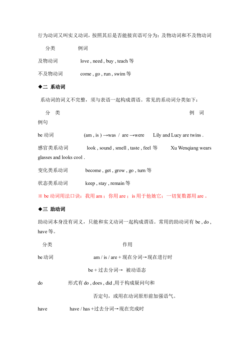 中考英语语法专项复习：词类_最新人教版英语八年级上册_老版（含有参考价值）_09.班主任+教师常用工作资料包易提分旗舰店_中考指导