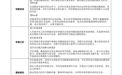 Unit4课时7SectionB（Project4a-4d）（教学设计）_最新人教版英语八年级上册_新版_初中英语8上新更新第一套可选择_01.U4-U5.英语8上-教案+PPT课件+导学案+分层作业第1套_Unit4