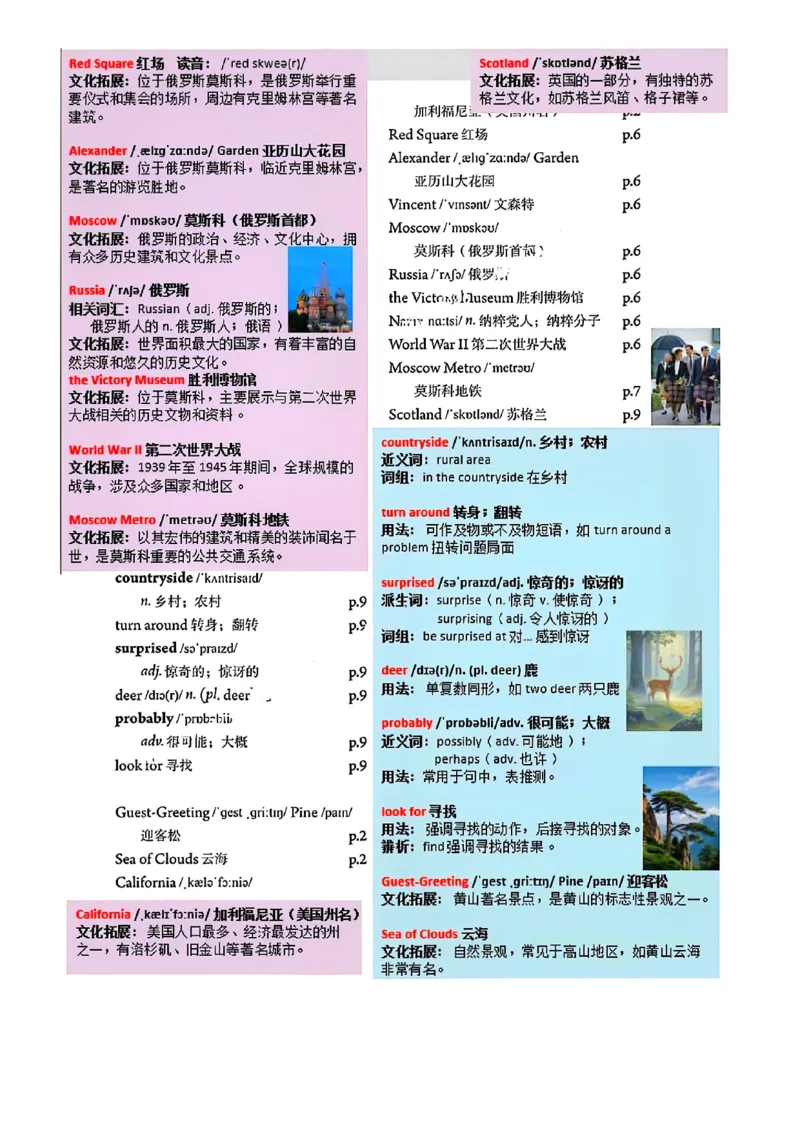 八上Unit1单词批注_最新人教版英语八年级上册_新版_初中英语8上新更新第三套可选择_09单词批注