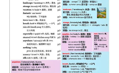 八上Unit1单词批注_最新人教版英语八年级上册_新版_初中英语8上新更新第三套可选择_09单词批注