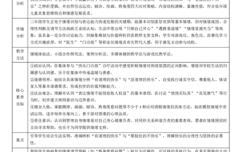 2.2《学做快乐鸟》(1)_26新二年级道法下册（统编版）_版本一_部编版道德与法治2下_2026春新版_第二套_02.道法2下教案汇总26春_核心素养教案