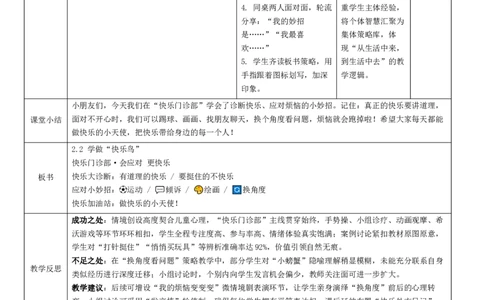 2.2《学做快乐鸟》(1)_26新二年级道法下册（统编版）_版本一_部编版道德与法治2下_2026春新版_第二套_02.道法2下教案汇总26春_核心素养教案