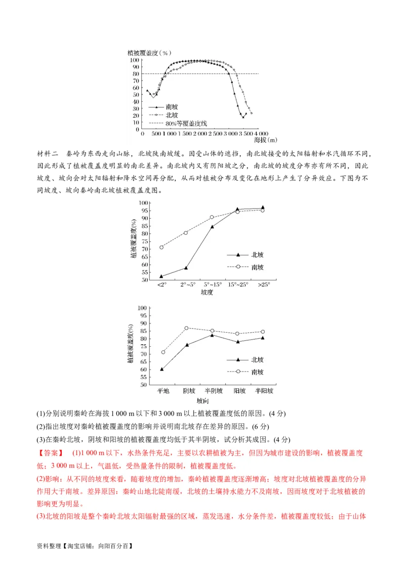 4.4自然环境的地域差异性（练习）（解析版）_新高考复习资料_2024年新高考复习资料_一轮复习资料_完备战2024年高考地理一轮复习考点帮（新高考专用）_第二部分自然地理