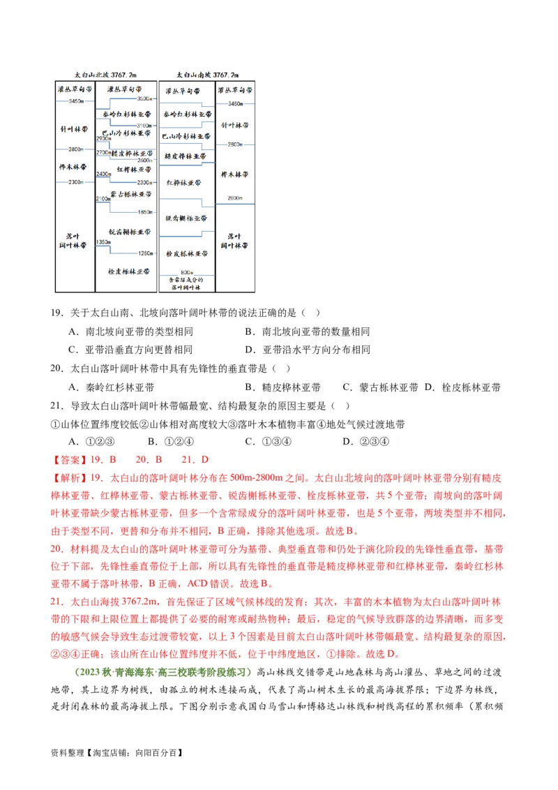 4.4自然环境的地域差异性（练习）（解析版）_新高考复习资料_2024年新高考复习资料_一轮复习资料_完备战2024年高考地理一轮复习考点帮（新高考专用）_第二部分自然地理