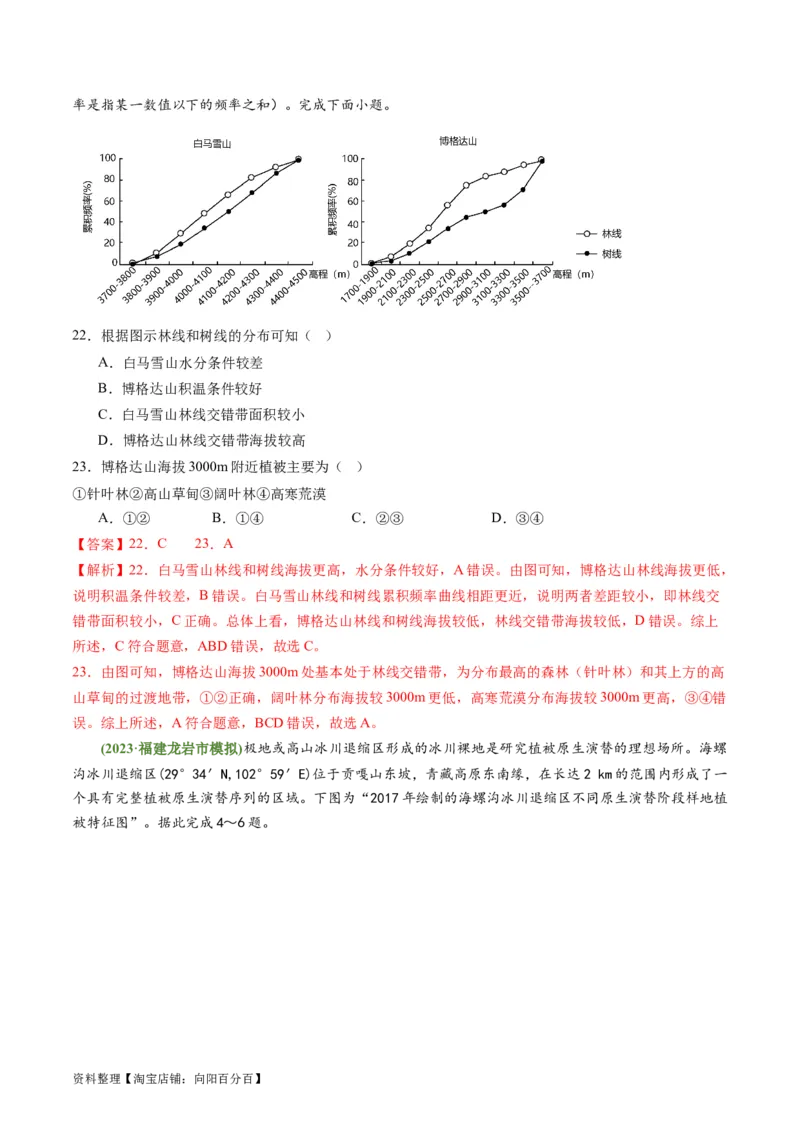 4.4自然环境的地域差异性（练习）（解析版）_新高考复习资料_2024年新高考复习资料_一轮复习资料_完备战2024年高考地理一轮复习考点帮（新高考专用）_第二部分自然地理