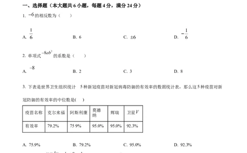 精品解析：2023年上海市金山区中考二模数学试题（原卷版）_0122026上海中考一模二模真题试卷_2025-2012年_2.上海中考数学一模二模（12-24）_二模_2023年上海市中考数学二模试卷（16区）