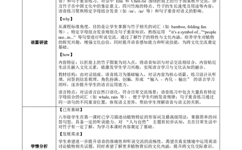 Unit4课时2SectionA（Pronunciation&2a-2e）（教学设计）_最新人教版英语八年级上册_新版_初中英语8上新更新第一套可选择_01.U4-U5.英语8上-教案+PPT课件+导学案+分层作业第1套_Unit4