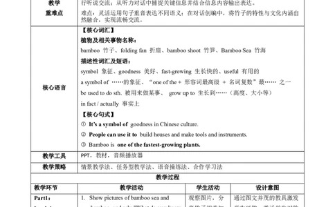 Unit4课时2SectionA（Pronunciation&2a-2e）（教学设计）_最新人教版英语八年级上册_新版_初中英语8上新更新第一套可选择_01.U4-U5.英语8上-教案+PPT课件+导学案+分层作业第1套_Unit4