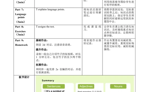 Unit4课时2SectionA（Pronunciation&2a-2e）（教学设计）_最新人教版英语八年级上册_新版_初中英语8上新更新第一套可选择_01.U4-U5.英语8上-教案+PPT课件+导学案+分层作业第1套_Unit4
