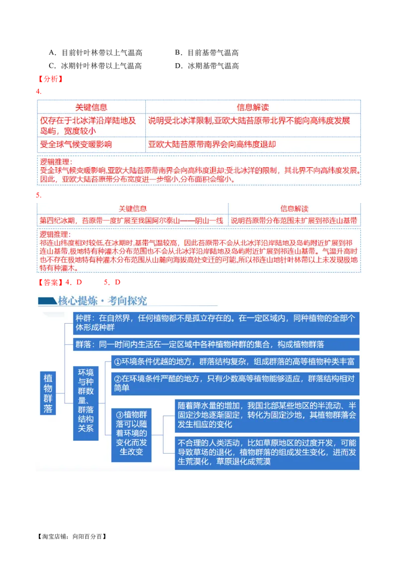专题06自然地理环境的整体性与差异性（含生物与环境、冻土）（讲义）（解析版）_新高考复习资料_2024年新高考复习资料_二轮复习资料_2024年高考地理二轮复习讲练测（新教材新高考）