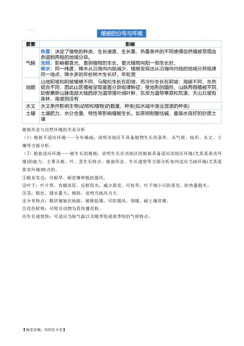 专题06自然地理环境的整体性与差异性（含生物与环境、冻土）（讲义）（解析版）_新高考复习资料_2024年新高考复习资料_二轮复习资料_2024年高考地理二轮复习讲练测（新教材新高考）