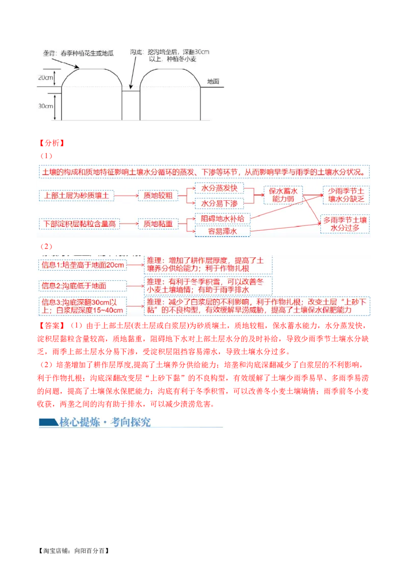 专题06自然地理环境的整体性与差异性（含生物与环境、冻土）（讲义）（解析版）_新高考复习资料_2024年新高考复习资料_二轮复习资料_2024年高考地理二轮复习讲练测（新教材新高考）