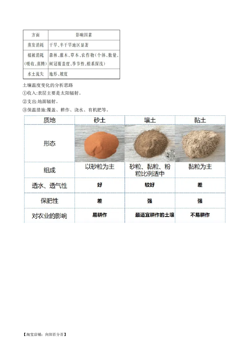 专题06自然地理环境的整体性与差异性（含生物与环境、冻土）（讲义）（解析版）_新高考复习资料_2024年新高考复习资料_二轮复习资料_2024年高考地理二轮复习讲练测（新教材新高考）