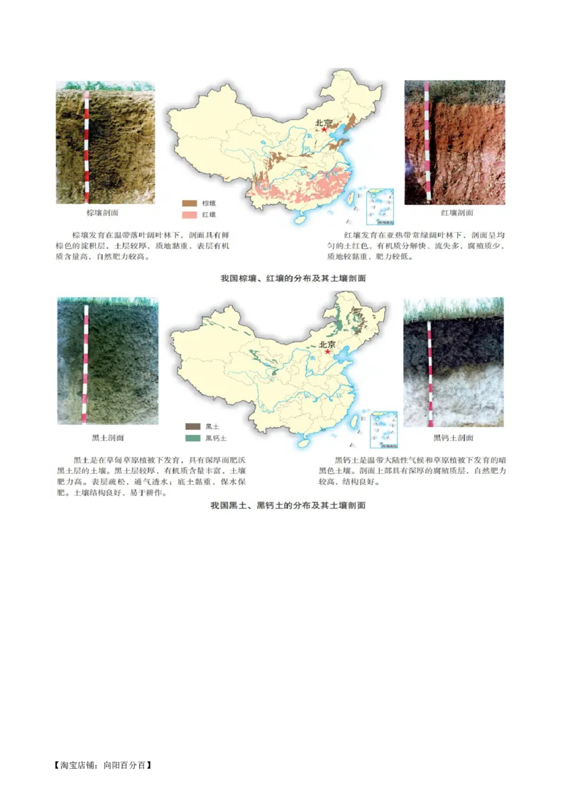 专题06自然地理环境的整体性与差异性（含生物与环境、冻土）（讲义）（解析版）_新高考复习资料_2024年新高考复习资料_二轮复习资料_2024年高考地理二轮复习讲练测（新教材新高考）