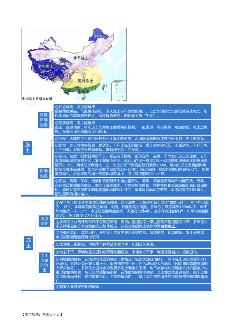 专题06自然地理环境的整体性与差异性（含生物与环境、冻土）（讲义）（解析版）_新高考复习资料_2024年新高考复习资料_二轮复习资料_2024年高考地理二轮复习讲练测（新教材新高考）