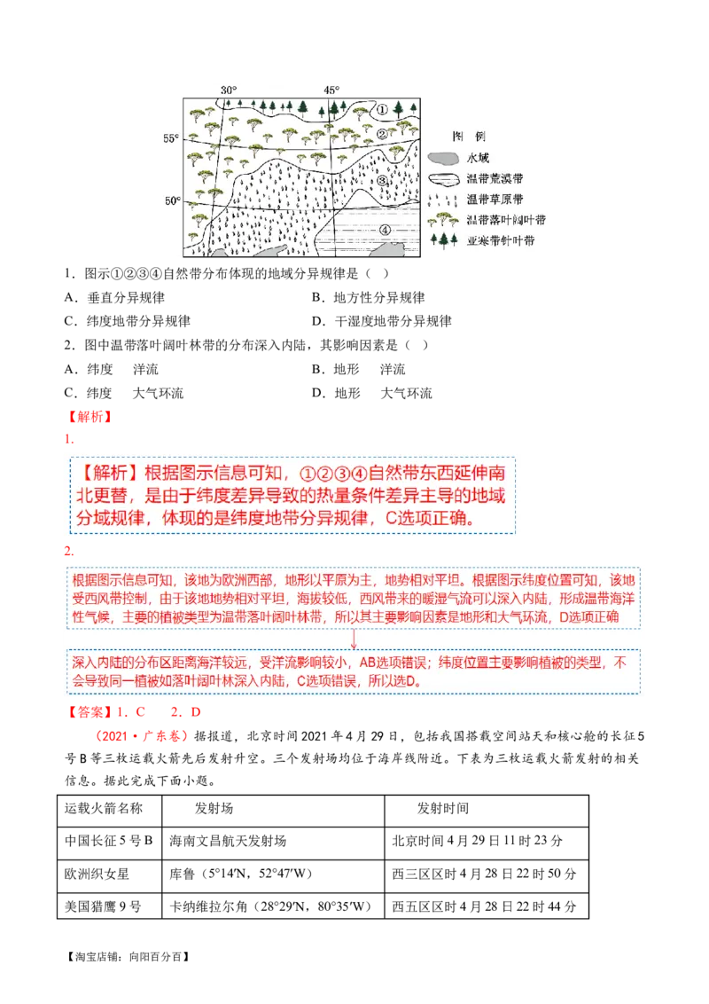 专题06自然地理环境的整体性与差异性（含生物与环境、冻土）（讲义）（解析版）_新高考复习资料_2024年新高考复习资料_二轮复习资料_2024年高考地理二轮复习讲练测（新教材新高考）