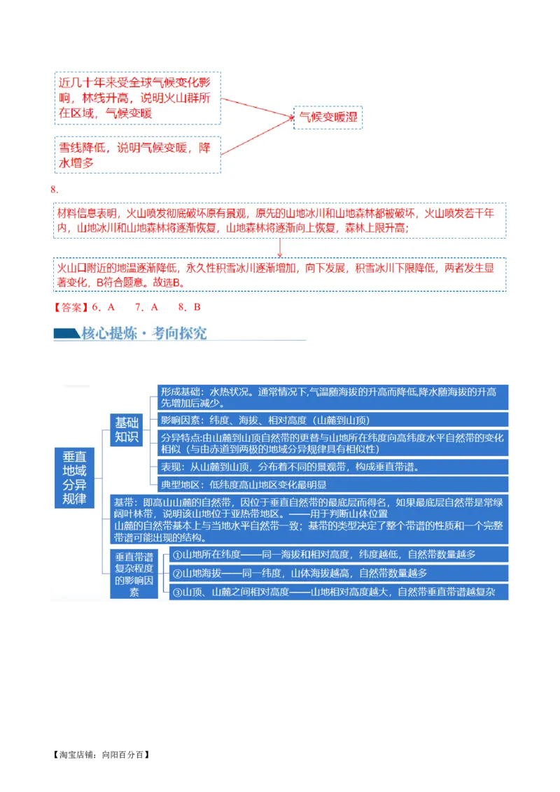 专题06自然地理环境的整体性与差异性（含生物与环境、冻土）（讲义）（解析版）_新高考复习资料_2024年新高考复习资料_二轮复习资料_2024年高考地理二轮复习讲练测（新教材新高考）