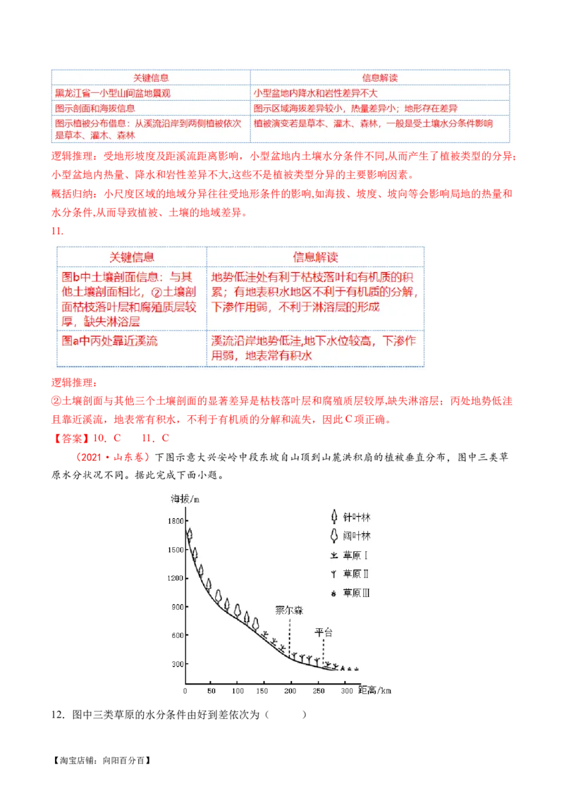 专题06自然地理环境的整体性与差异性（含生物与环境、冻土）（讲义）（解析版）_新高考复习资料_2024年新高考复习资料_二轮复习资料_2024年高考地理二轮复习讲练测（新教材新高考）