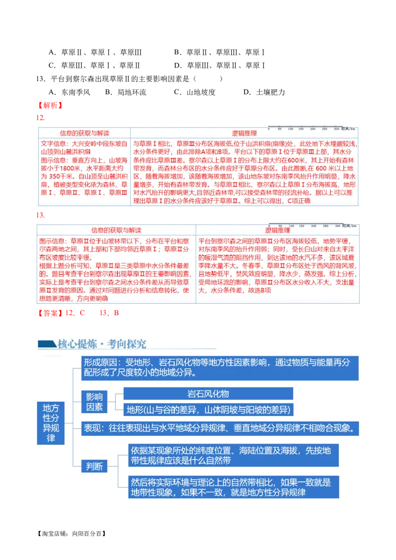 专题06自然地理环境的整体性与差异性（含生物与环境、冻土）（讲义）（解析版）_新高考复习资料_2024年新高考复习资料_二轮复习资料_2024年高考地理二轮复习讲练测（新教材新高考）