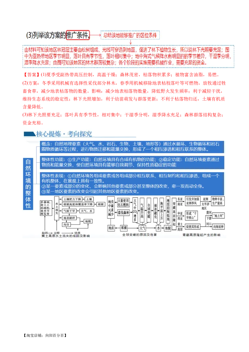 专题06自然地理环境的整体性与差异性（含生物与环境、冻土）（讲义）（解析版）_新高考复习资料_2024年新高考复习资料_二轮复习资料_2024年高考地理二轮复习讲练测（新教材新高考）