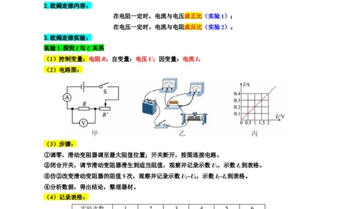 30.&ldquo;探究欧姆定律实验&rdquo;-2024年中考物理重难点突破及题型归类总复习_8、物理总复习_2024年中考复习资料_专项复习资料_2024年中考物理复习辅导系列_重难点突破及题型归类
