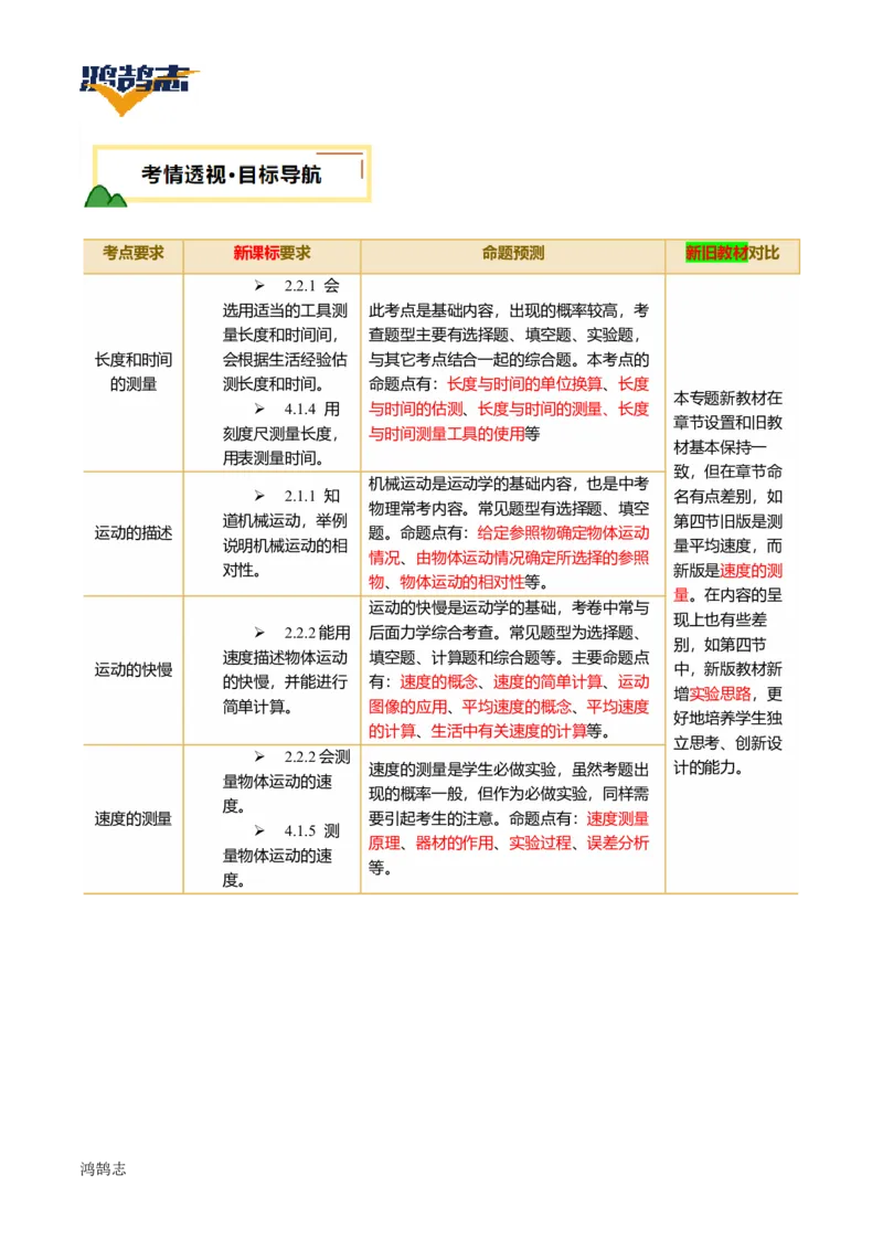 专题06机械运动（讲义）（原卷版）_8、物理总复习_《2025年中考复习讲义》物理