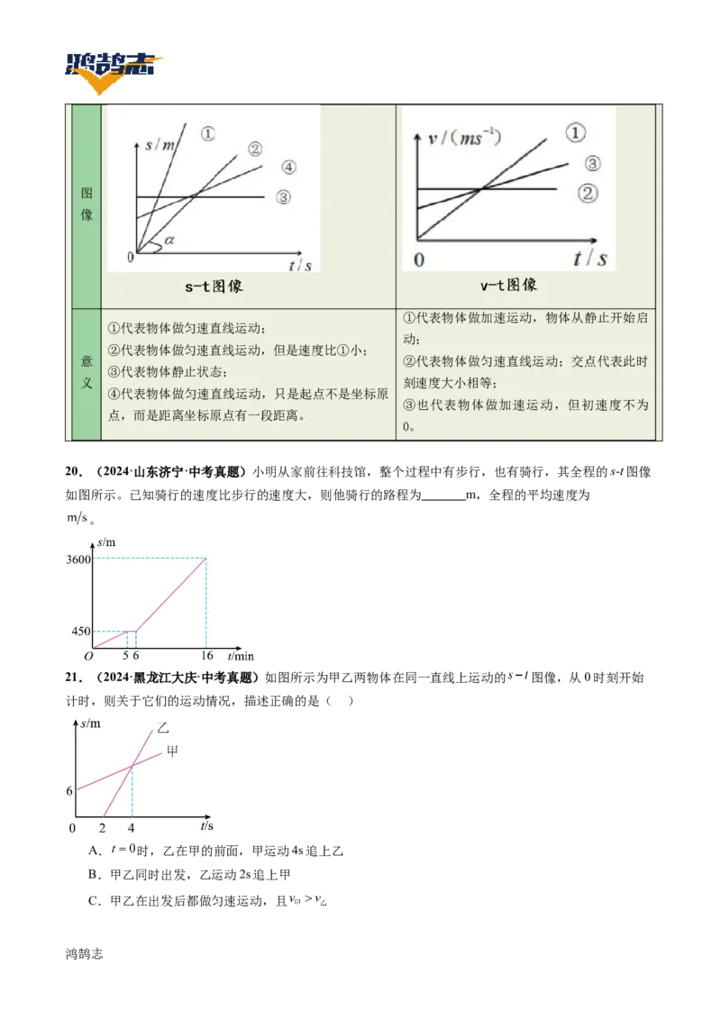专题06机械运动（讲义）（原卷版）_8、物理总复习_《2025年中考复习讲义》物理
