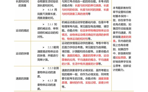 专题06机械运动（讲义）（原卷版）_8、物理总复习_《2025年中考复习讲义》物理