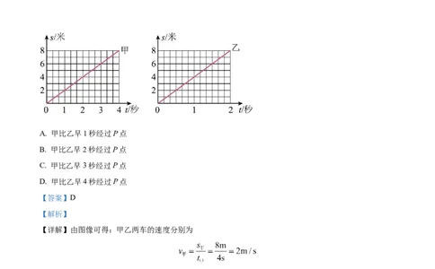 精品解析：2023年上海市杨浦区中考二模物理试题（解析版）_0122026上海中考一模二模真题试卷_2025-2012年_4.上海中考物理一模二模（14-24）_二模_2023年上海市中考物理二模试卷（16份）