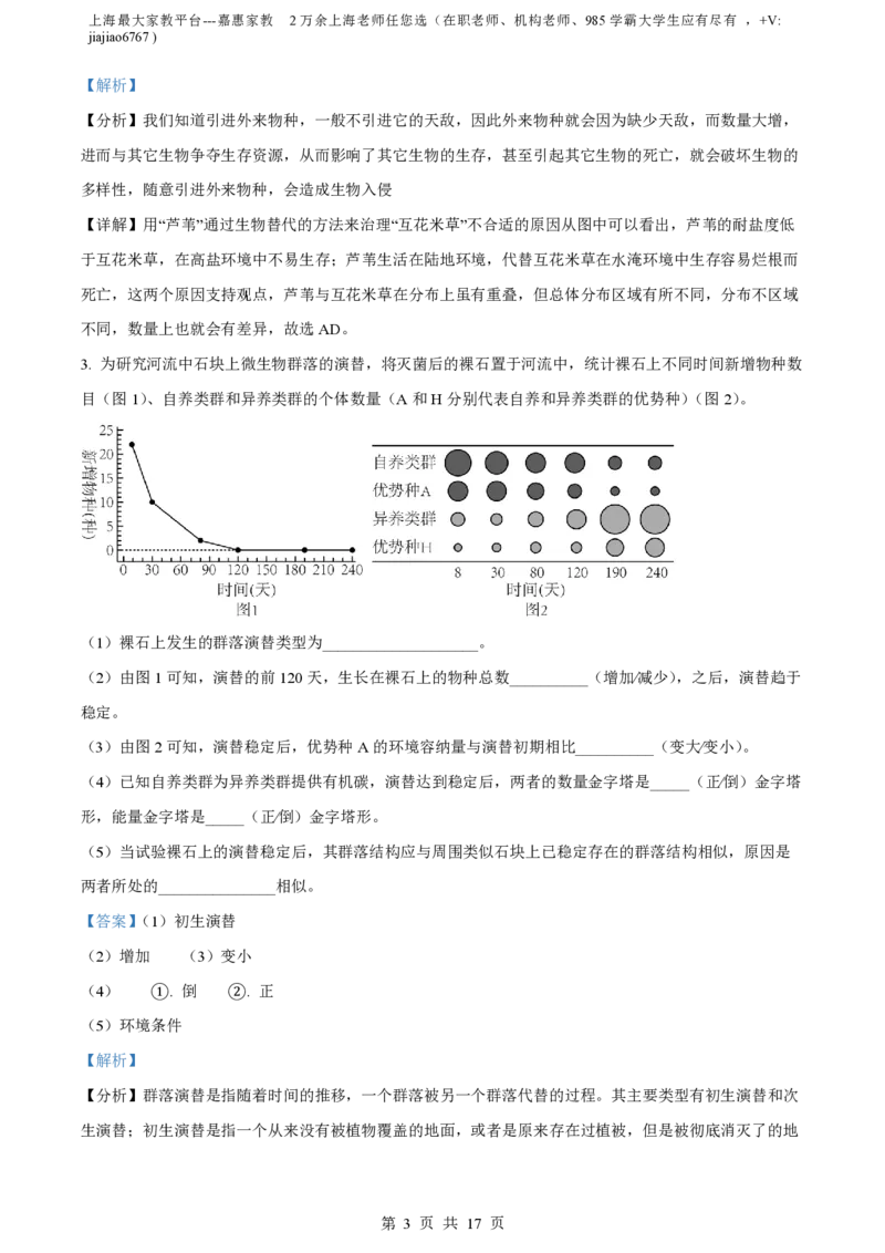 精品解析：上海市交通大学附中2022-2023学年高二下学期期中生物试题（等级班）（解析版）_0122026上海中考一模二模真题试卷_2026年上海一模_上海1500初中高中试卷_高中_高一_下学期
