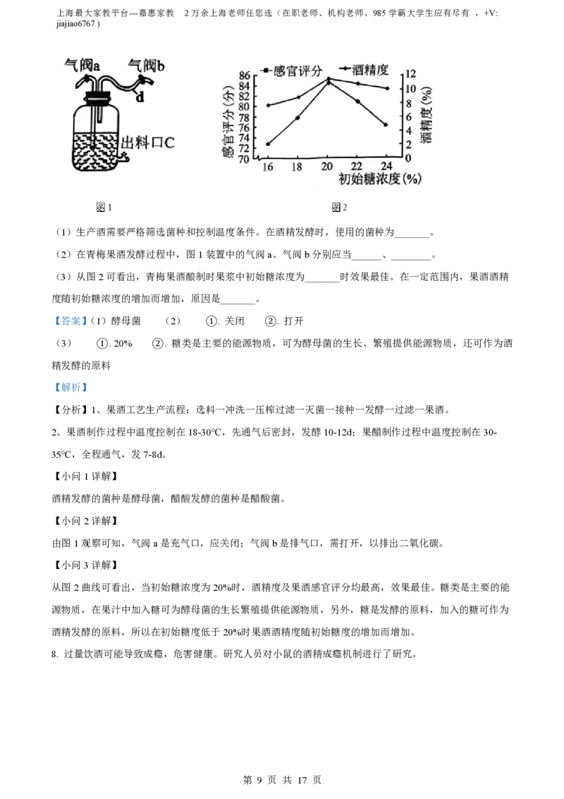 精品解析：上海市交通大学附中2022-2023学年高二下学期期中生物试题（等级班）（解析版）_0122026上海中考一模二模真题试卷_2026年上海一模_上海1500初中高中试卷_高中_高一_下学期