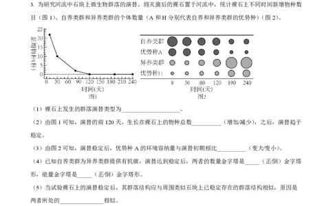 精品解析：上海市交通大学附中2022-2023学年高二下学期期中生物试题（等级班）（解析版）_0122026上海中考一模二模真题试卷_2026年上海一模_上海1500初中高中试卷_高中_高一_下学期