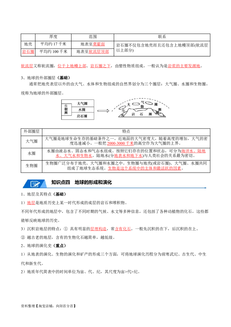 专题02宇宙中的地球-口袋书2024年高考地理一轮复习知识清单_新高考复习资料_2024年新高考复习资料_一轮复习资料_完口袋书2024年高考地理一轮复习知识清单