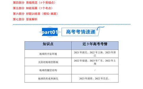 专题02宇宙中的地球-口袋书2024年高考地理一轮复习知识清单_新高考复习资料_2024年新高考复习资料_一轮复习资料_完口袋书2024年高考地理一轮复习知识清单