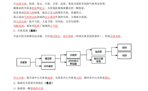 专题02宇宙中的地球-口袋书2024年高考地理一轮复习知识清单_新高考复习资料_2024年新高考复习资料_一轮复习资料_完口袋书2024年高考地理一轮复习知识清单